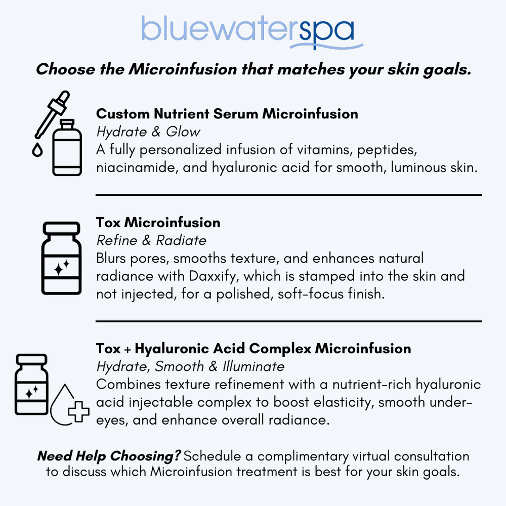 Advanced Microinfusion (VIP)