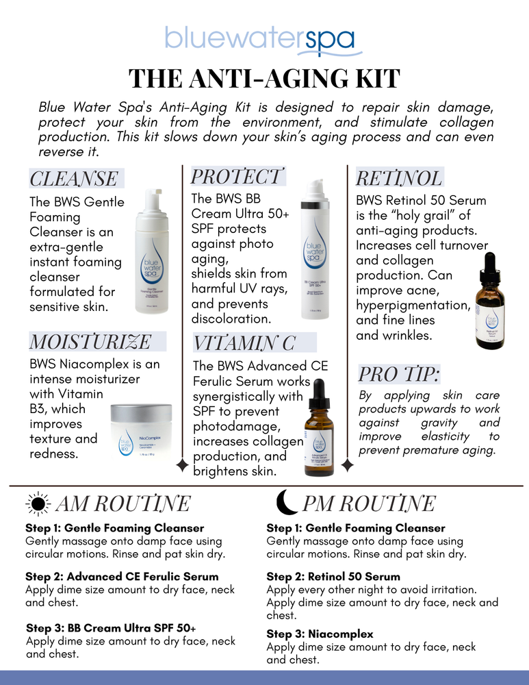 The Anti-Aging Set