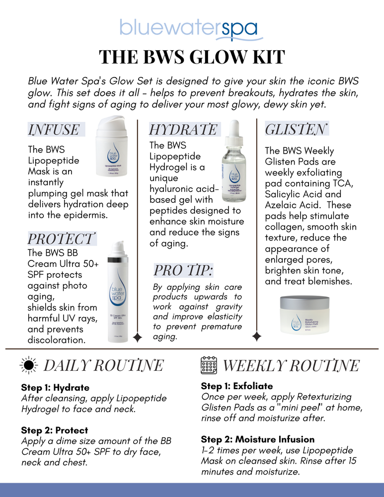 BWS Glow Skincare Set