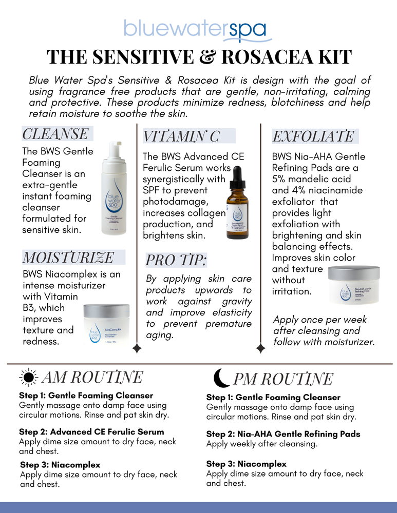 BWS Sensitive & Rosacea Skincare Set