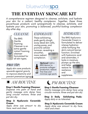 Skincare Sets-BWS Everyday Skincare Set-Blue Water Spa